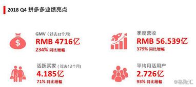 电商选品种质决定回报边界的基本判断
