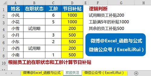 公式二：净利率计算公式