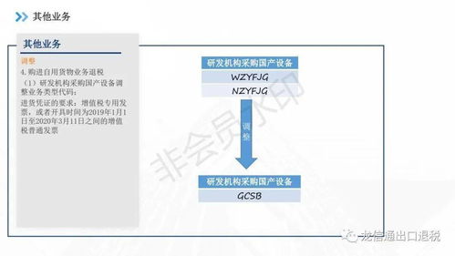 二、如何选择可靠的出口代理公司？