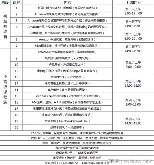 三、供应链管理