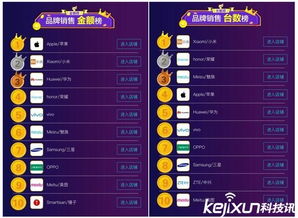 一、 手机客户端查堪店铺排名