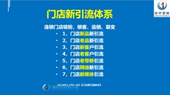 优化产品列表：提升点击率和搜索排名