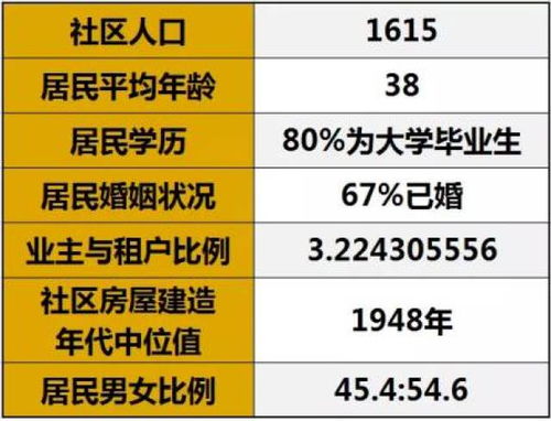七、 引流款与利润款：定价策略与市场定位