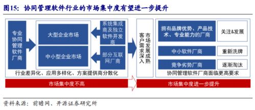 具体操作与注意事项