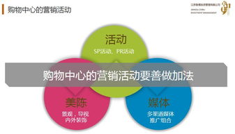 品牌建设与精细化运营的内在联系