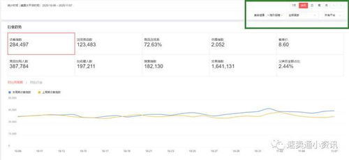 二、 速卖通类目geng换操作步骤