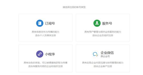 三、 申请流程详解