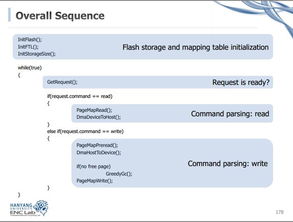 新加坡跨境FTL专线价格/报价：多式联运发展方向