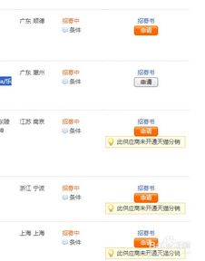 分销商入驻流程解析