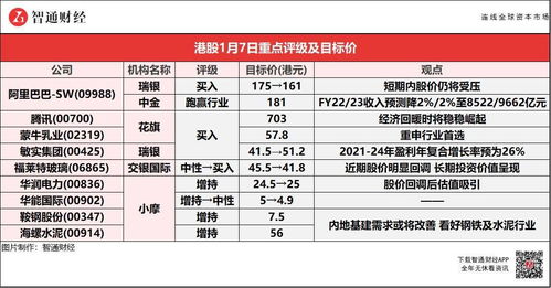 速卖通曝光量的概念及其重要性