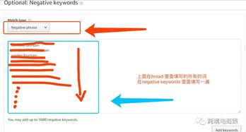 长尾词在广告优化中的应用