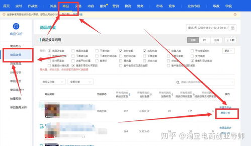 无痕补单：权重的秘密武器