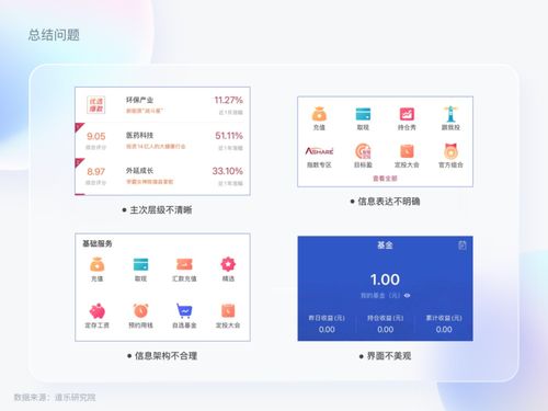2.1 优化页面结构