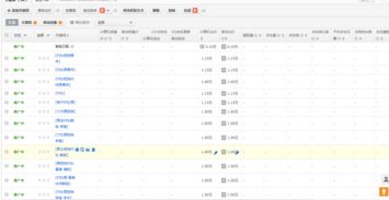 展现量的重要性