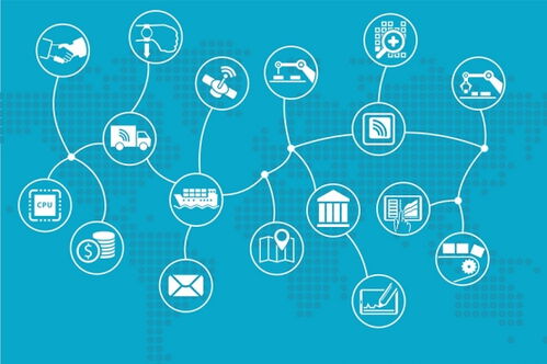 二、 供应链与物流的稳定性