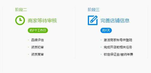 二、 协议接口的确认与初步审查