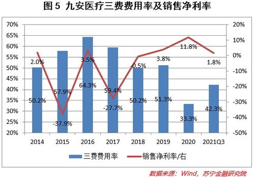 四、爆款商品的营销策略