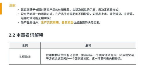 一、 货物丢失索赔攻略