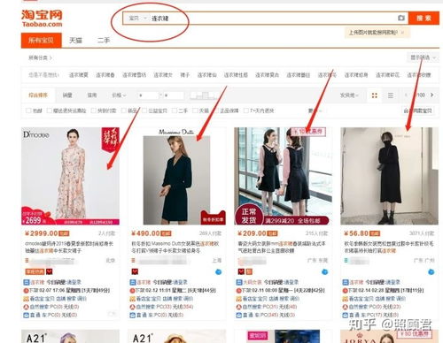 1. 商品定价策略