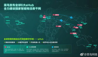 四、 阿里无忧物流的选择