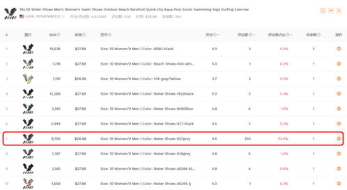 处理负面评价的冷静应对
