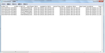 亚马逊追踪编码的格式规范