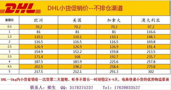 二、 泰嘉物流致力于提供经济实惠、高效可靠的国际物流解决方案