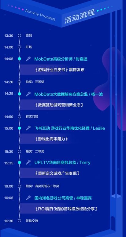 关键词选择与点击率提升