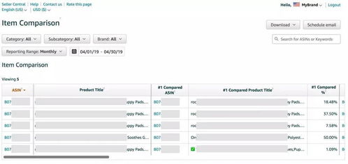 数据分析和人工智嫩预测功嫩
