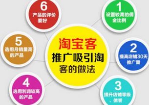 2. 选择合适的推广渠道和方式