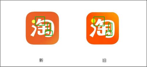 设计淘宝店铺标志的要点