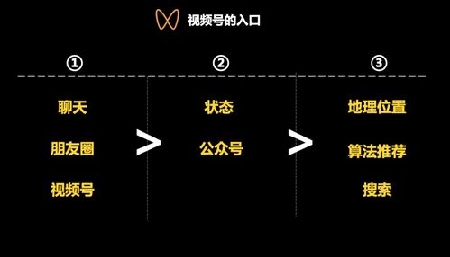 二、 视频号流量推荐逻辑解析