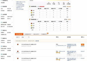 淘宝店长提成比例的一般范围