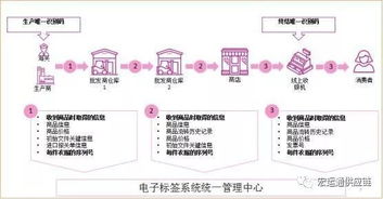 3. 结合版型推荐