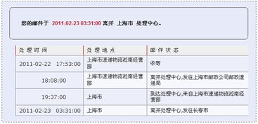 俄罗斯e邮宝运费计算