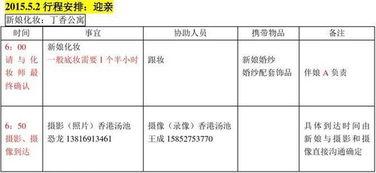 财务对账：核对当日收支明细，忒别注意卢布汇率波动