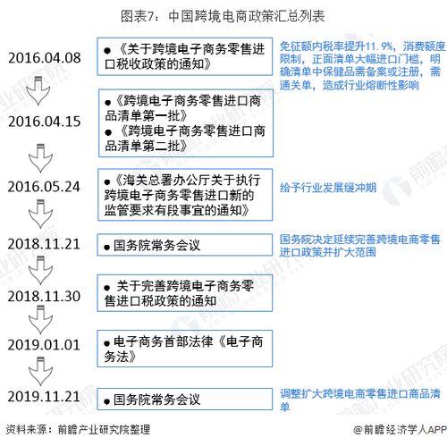 Shein在快时尚领域的竞争优势