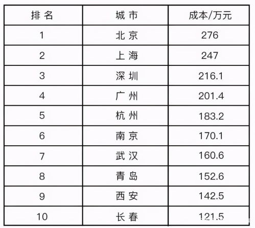 包裹称重的重要性