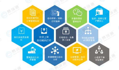 注意事项：明智选择的关键