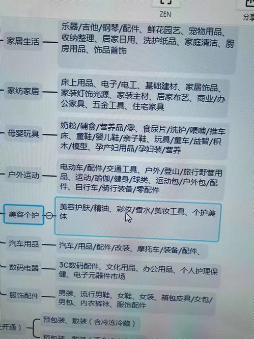 二、 拼多多新品第一周补货注意事项