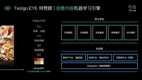 AI短视频制作教程：跨境电商卖家的利器