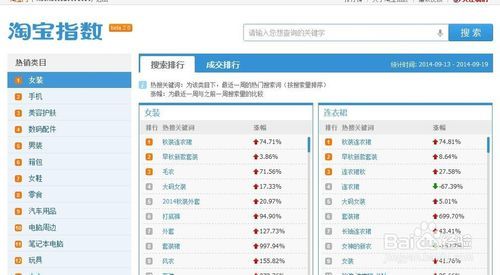 二、淘宝转化率17%算正常吗
