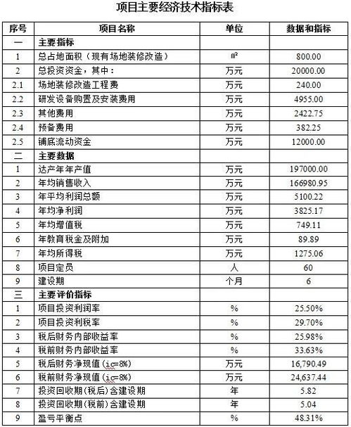 一、 大数据揭示跨境电商消费趋势