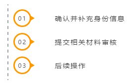 禁止销售商品：遵守平台规定