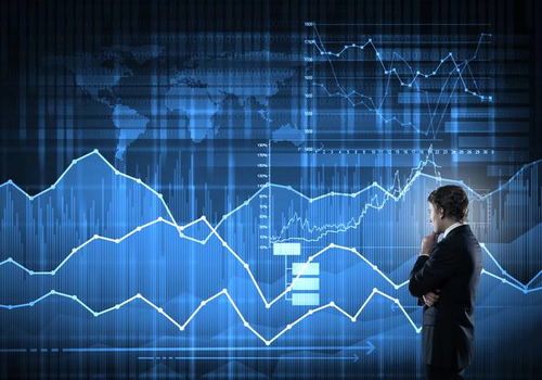 一、 专业力量助力销量飞跃