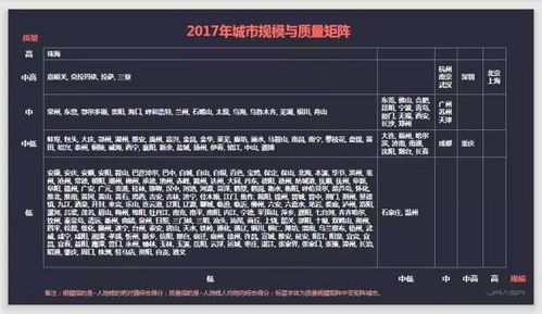 2.1 文化与语言障碍