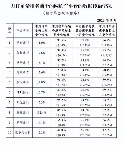 配载率的未知数与专线公司的挑战