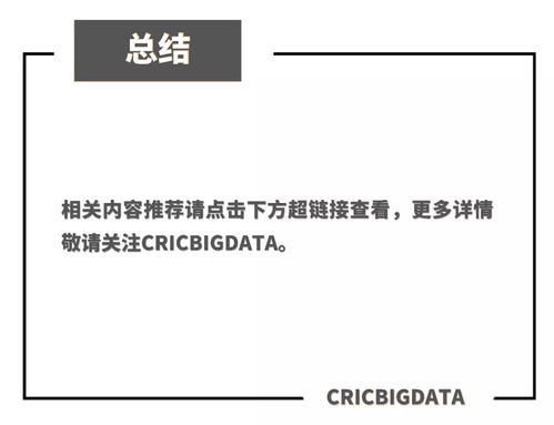 四、 优化产品和服务：提升客户满意度和忠诚度