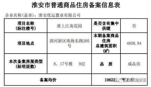 四、 合理规划公司规模与成本控制