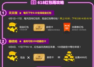 二、 红包使用细则解读